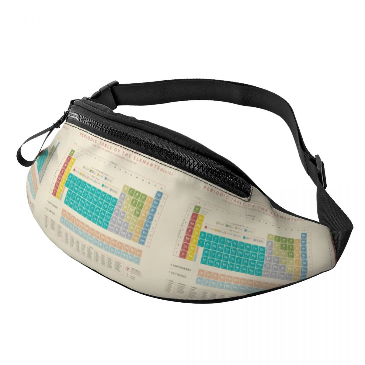 Cool Elements Periodic Table F - Travel Accessories Pouch For Women recensione e prezzo