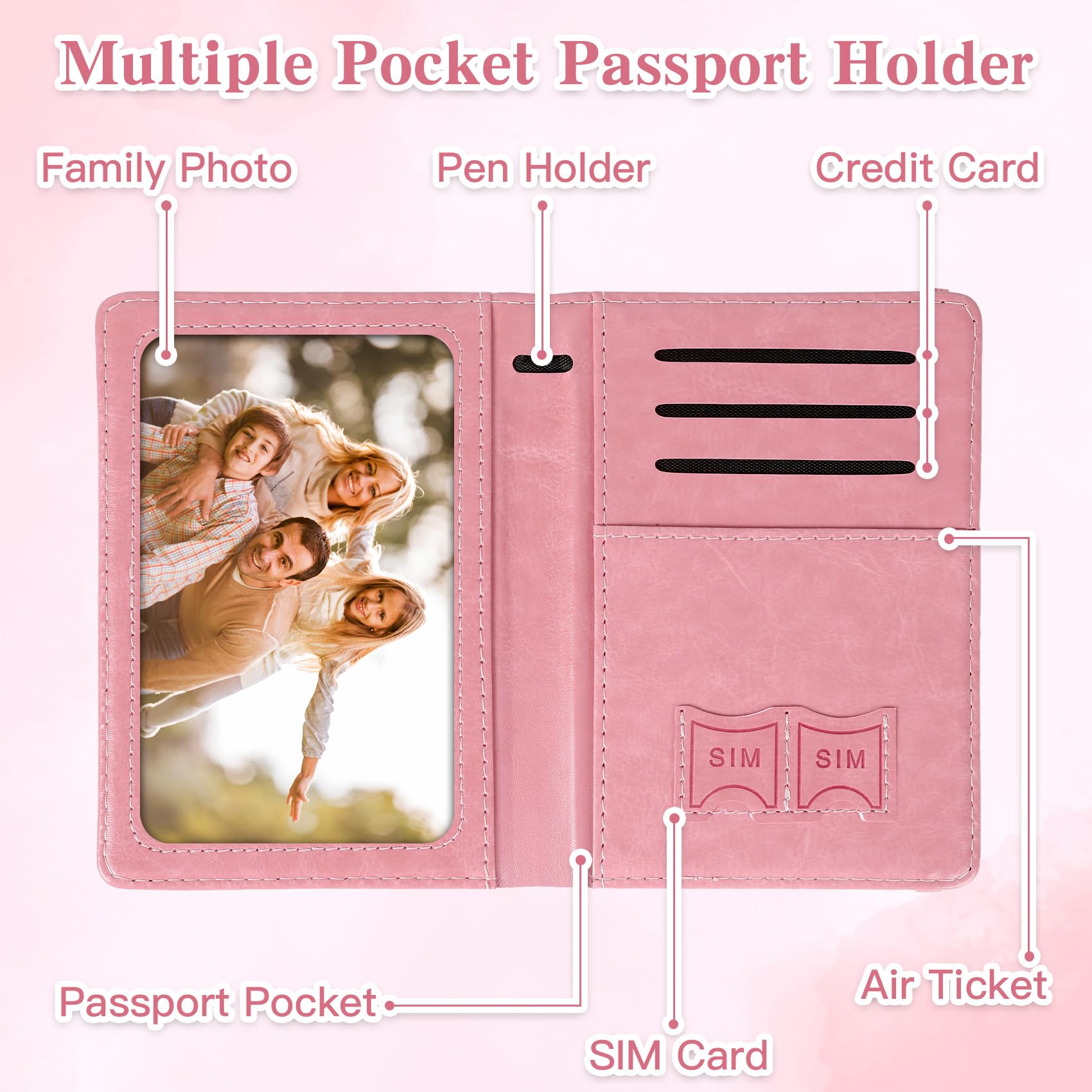 Porta Passaporto da Viaggio, C - Travel Accessories Rfid recensione e prezzo