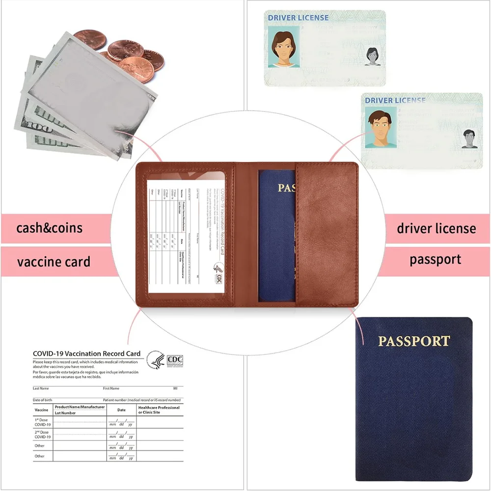 Contenitore per passaporto con - Travel Accessories Rfid recensione e prezzo