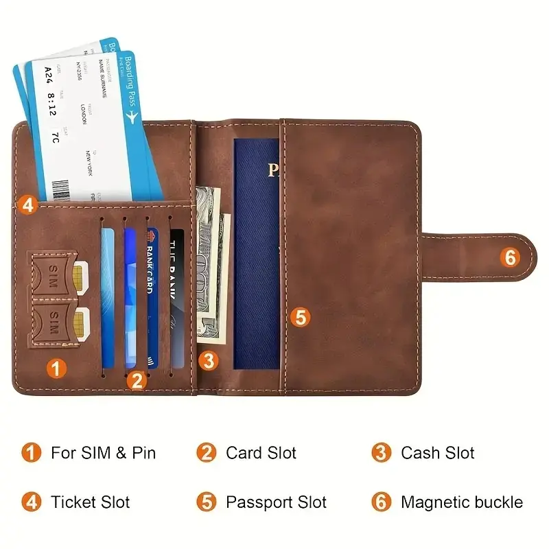 Porta passaporto da viaggio un - Travel Accessories Rfid recensione e prezzo